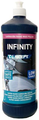 Surface Infinity Carnauba Wax Surface Car Care