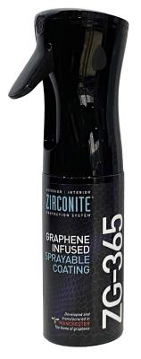 Zirconite ZG-365 Zirconite Coatings